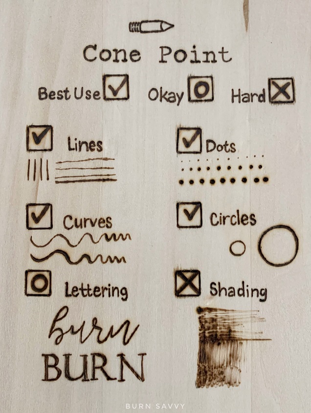 WIRE NIB #1: Woodburning Tips and Their Uses - Writing or Drawing